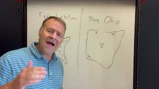 David Pepper: How Blue Ohio Works