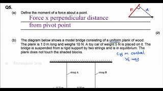 Physics AS Mechanics Moments Q5