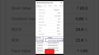 Bharat Electronics Ltd dividend upcoming