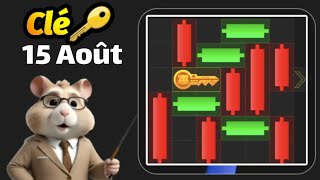 HAMSTER KOMBAT MINI GAME CLÉ du 15 Aôut RÉSOLUTION