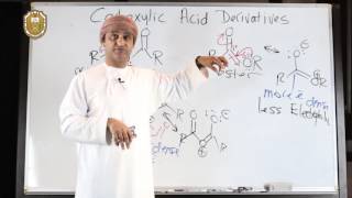 Acid Anhydrides Versus Esters in Nucleophilic Acyl Substitution