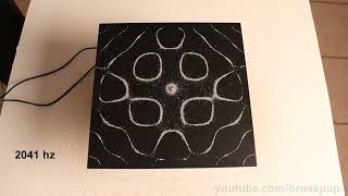 Cymatics: The Sacred Geometry Of Vibrations