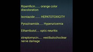 side effects of major drugs|pharmacology lectures|Fcps part-1 preparation forum|CPSP FAVOURITE BCQUE