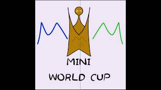 Intro Mini world CUP