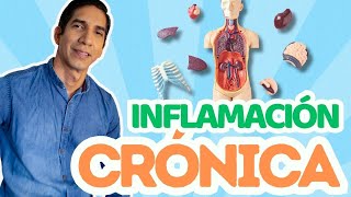 INFLAMACIÓN CRÓNICA DE BAJO GRADO I Masterclass