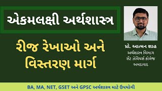 રીજ રેખાઓ અને વિસ્તરણ માર્ગ || એકમલક્ષી અર્થશાસ્ત્ર || પ્રો. આત્મન શાહ