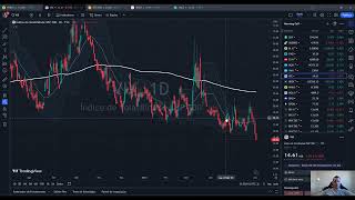 Fechamento IBOVESPA 02/06 + mini  Índice e Mercados EUA