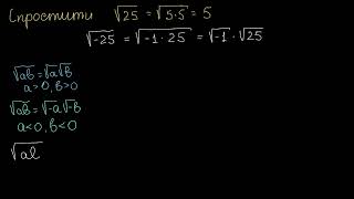 Винесення від’ємних чисел з-під кореня | Академія Хана