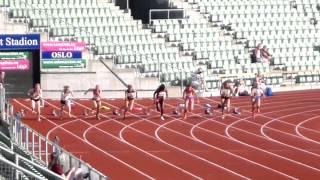 100m women A-final - Hyundai GP Oslo 2012