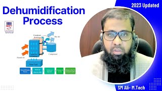 7. Psychrometry Dehumidification Process