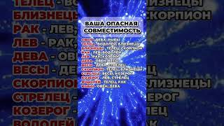 Ваша опасная совместимость по гороскопу  #гороскоп  #астрология  #astrology  #знакизодиака