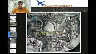 #A320 Green hydraulic system , the reservoir