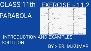 INTRODUCTION AND SOLVE EXAMPLE OF PARABOLAS( EX.11.2)