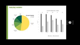 Acquisition & Analysis of Invasive Species Treatment Data for Communicating Management Effectiveness