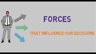 FORCES THAT INFLUENCE OUR DECISION MAKING- PREDICTABLY IRRATIONAL