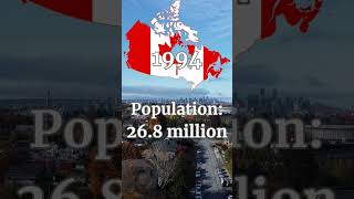 Canada population (1984-2024)