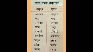 अशुद्ध वर्तनी को शुद्ध करना#yt #ashuddh vartani sambandhi ashudhiya#ytshorts #Study SR