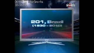 07.06.2010 | Star Sports Asia - TVC Samsung TV (World Cup 2010)