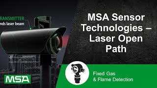 MSA Sensor Technologies – Laser Open Path