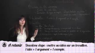 Expression crite  l'argumentation   Franais 3e   Les Bons Profs