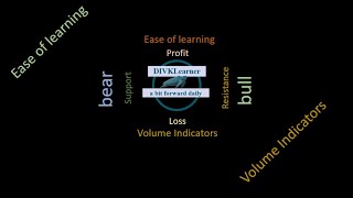 Tl 016 Ease of Movement