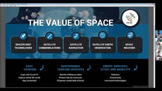 Space for Climate: Sustainable Tourism - World Tourism Forum Lucerne