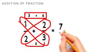 Tricks on Adding Dissimilar Fraction | Addition of Dissimilar Fraction