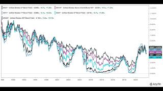 The Virtue of Self Reliance: The Principles of Good Trading