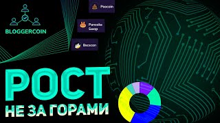 BloggerCoin – это валюта для блоггеров и их аудитории. Заработок токенов, приглашая людей в проект!