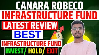 canara robeco infrastructure fund!! canara robeco infrastructure direct growth!!