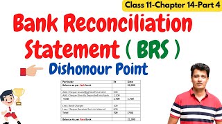 Dishonour Point in Bank Reconciliation Statement (BRS) | Class 11 | Accounts |Ch14 -Part 4