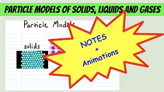 NOTES: Particle Models of Solids, Liquids, and Gases