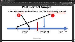 Unit 4B Explanation Interchange Fifth Edition Level 3 - Erick's Class