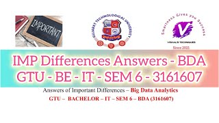 Answers of IMP Differences - BDA - 3161607 | Big Data Analytics - IMP Differences | GTU BE IT SEM 6