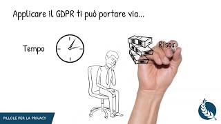 Le 4 caratteristiche che deve avere un consulente privacy - Pillola per la Privacy #1