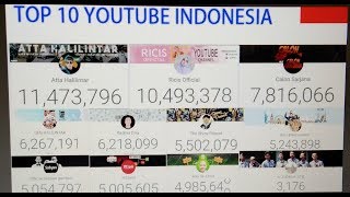 LIVE STREAMING TOP 10 YOUTUBE INDONESIA