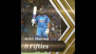 Top 5 Batsman Most Fifties in Asia Cup #shorts #ytshorts #trending #icc #t20 #asiacup #ap2810 #viral