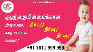 குழந்தையின்மைக்கான அடிப்படை காரணங்களும் தீர்வும் || Dr.S.Mahalakshmi @ ARC Fertility Hospitals