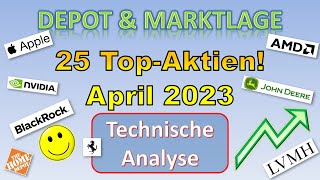 Technische Analyse von 25 Top-Aktien! - Von AMD über Apple bis Wolters Kluwer (April 2023)