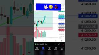 Today Banknifty big moves #sharemarket #nifty #banknifty