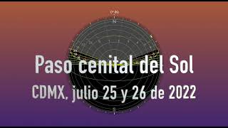 Paso cenital del Sol en CDMX-EDOMEX julio de 2022