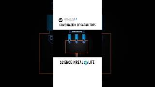 Combination of Capacitors Parallel & Series Combination in Capacitor #physics #electric #capacitor