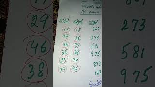 Kerala live 9-11-2024 Kerala lottery result