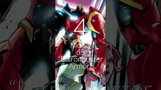 Top 5 strongest suits of Iron man