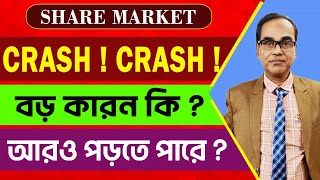 why market crash today share market fall || STOCK MARKET CRASH || WHAT ARE THE MAIN REASONS ?