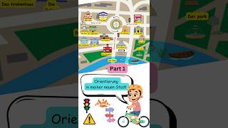 Part 1 -Orientierung - Stadtplan #german2you #learngerman #studygerman #deutschlernen #stadtplanung