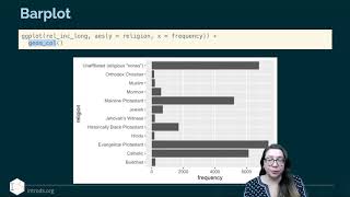 IDS - Week 04 - 05 - Recoding data