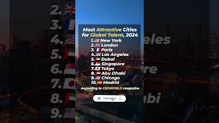 Most attractive cities for global talent, 2024. #most#attractive #global #globaltalent#2024 #shots