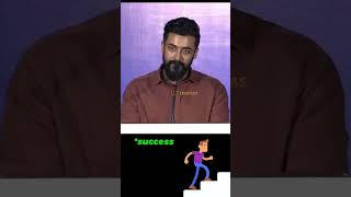 Surya motivation speech #rolexsuriya #motivation #shorts