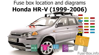 Fuse box location and diagrams: Honda HR-V (1999-2006)